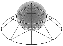 Riemannian