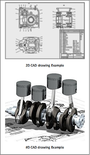 cad