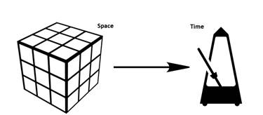 newtonspacetime